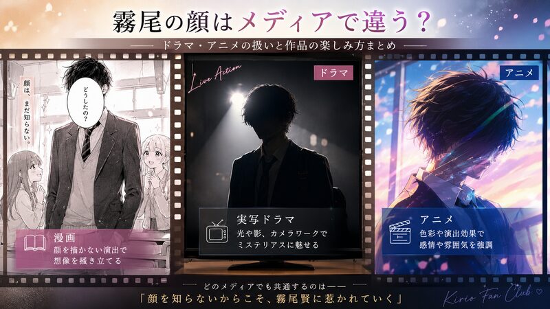 漫画・実写ドラマ・アニメで顔の扱いが異なる『霧尾ファンクラブ』のメディアミックス