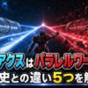 ジークアクスのパラレルワールドと宇宙世紀正史の分岐を象徴するイメージイラスト
